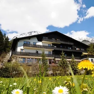 Canisiusbrünnl Innsbruck